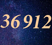 Заготовка "Набор цифр 3-6-9-12", 2,5 см, фанера ЗД-цифр5-2,5